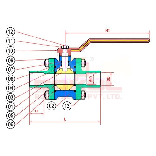 #alt_tagPP-Screwed-End-Ball-Valve-DrowingPP-Screwed-End-Ball-Valve-Drowing